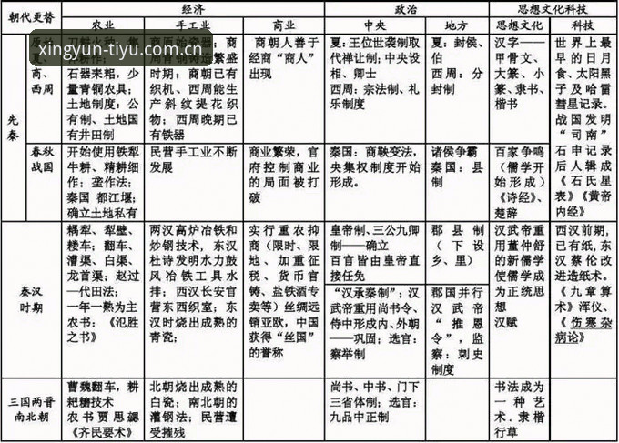 天行体育开发者工具横向对比详解